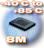 8M Fast CMOS SRAMs in 44-Pin TSOP-II